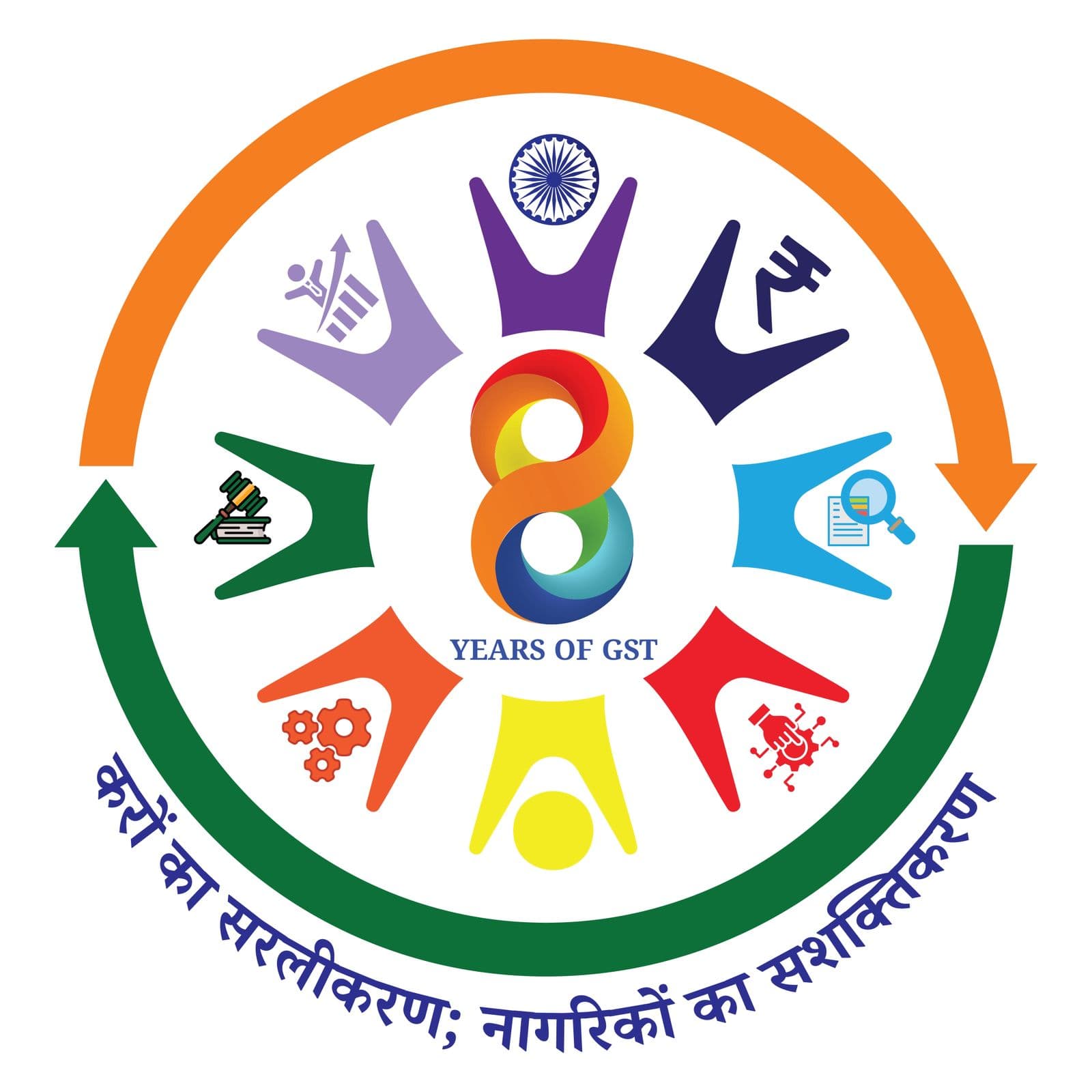 8 years of GST commemorative logo